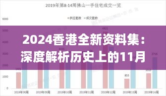 2024香港全新资料集：深度解析历史上的11月19日数据_PJH2.41.69未来科技版