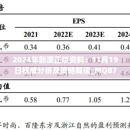 2024年新澳正版资料：11月19日权威分析及策略解读_MQB7.12.55线上版