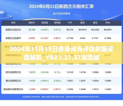 2024年11月19日香港肖肖评估数据深度解析_YRZ1.27.27潮流版