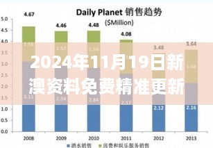 2024年11月19日新澳资料免费精准更新与整体规划解析_TKJ3.33.75影像处理版