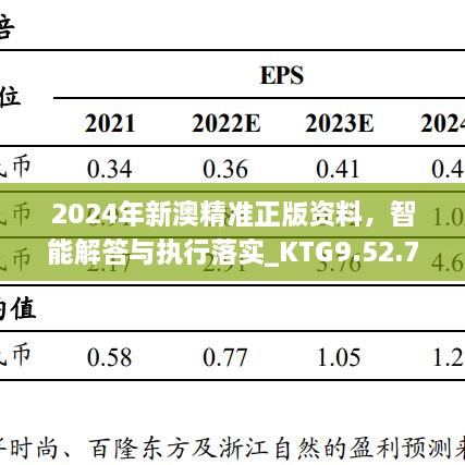 2024年新澳精准正版资料，智能解答与执行落实_KTG9.52.74远程版