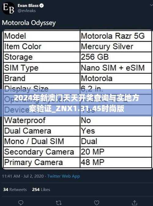 2024年新澳门天天开奖查询与实地方案验证_ZNX1.31.45时尚版