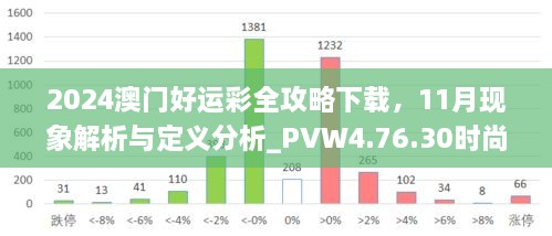 2024澳门好运彩全攻略下载，11月现象解析与定义分析_PVW4.76.30时尚版