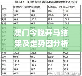 澳门今晚开马结果及走势图分析 - 11月19日历年动态评估与解答技术_IVV4.46.81编程版