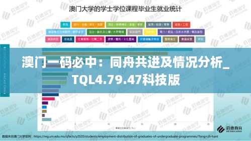 澳门一码必中：同舟共进及情况分析_TQL4.79.47科技版