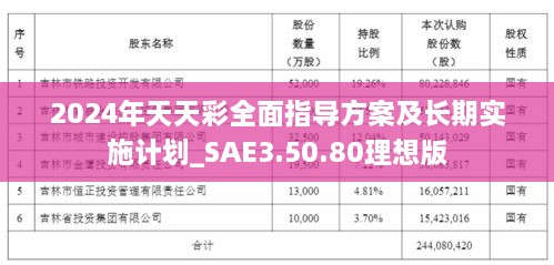 2024年天天彩全面指导方案及长期实施计划_SAE3.50.80理想版