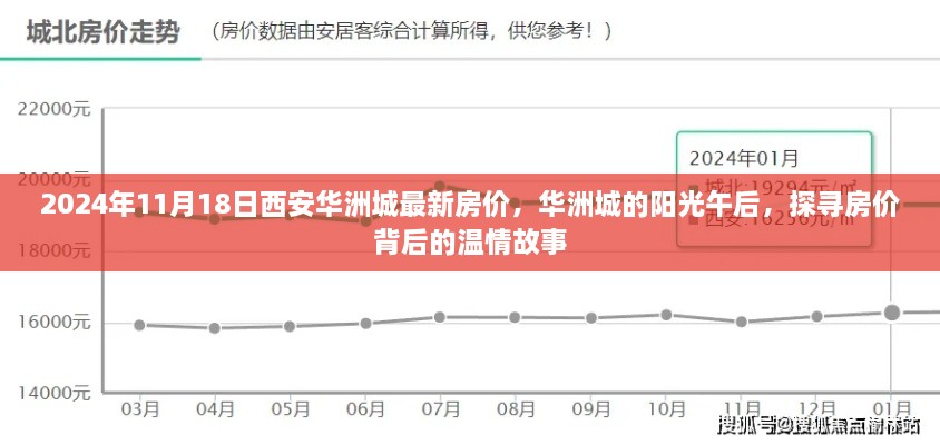 探寻华洲城阳光午后，揭秘西安华洲城最新房价与温情故事