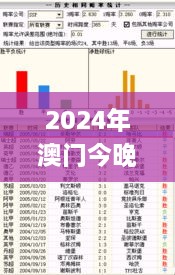 2024年澳门今晚彩票结果及历史11月19日分析研究_OAS4.63.29公开版