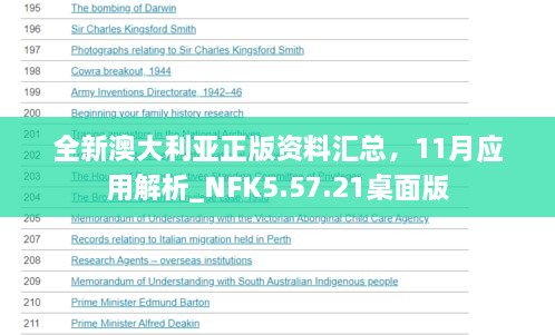 全新澳大利亚正版资料汇总，11月应用解析_NFK5.57.21桌面版