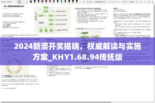 2024新澳开奖揭晓，权威解读与实施方案_KHY1.68.94传统版