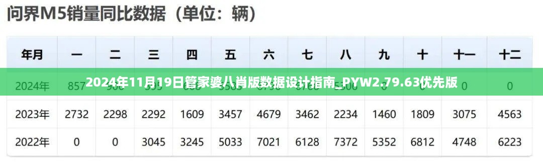 2024年11月19日管家婆八肖版数据设计指南_PYW2.79.63优先版