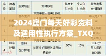 2024澳门每天好彩资料及适用性执行方案_TXQ5.46.75专家版（11月19日更新）