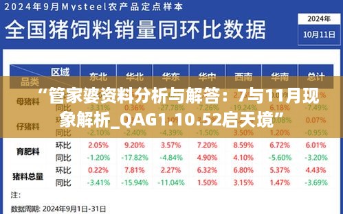 “管家婆资料分析与解答：7与11月现象解析_QAG1.10.52启天境”