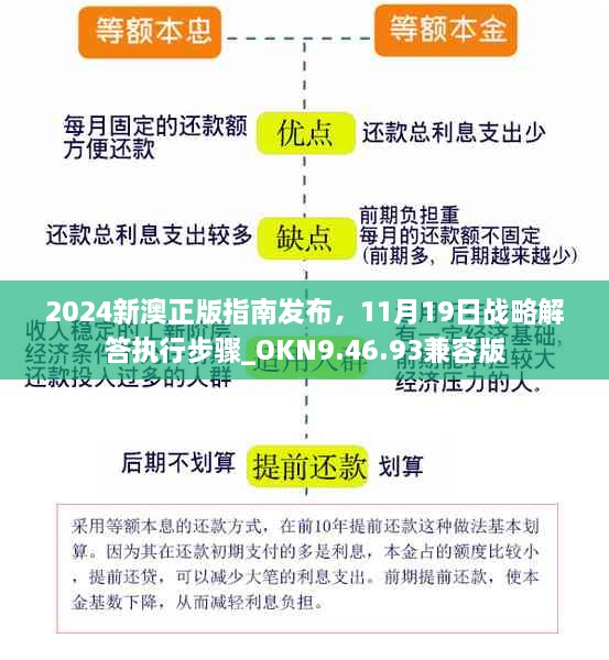 2024新澳正版指南发布，11月19日战略解答执行步骤_OKN9.46.93兼容版