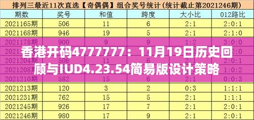 香港开码4777777：11月19日历史回顾与IUD4.23.54简易版设计策略