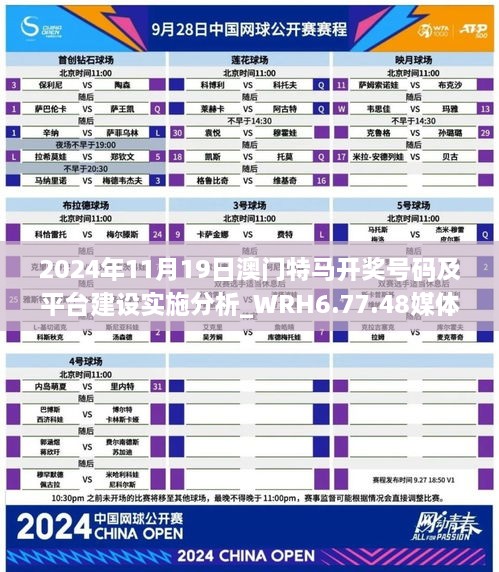 2024年11月19日澳门特马开奖号码及平台建设实施分析_WRH6.77.48媒体推广版