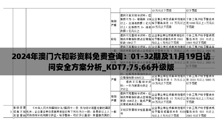 2024年澳门六和彩资料免费查询：01-32期及11月19日访问安全方案分析_KDT7.75.66升级版