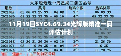 11月19日SYC4.69.34光辉版精准一码评估计划