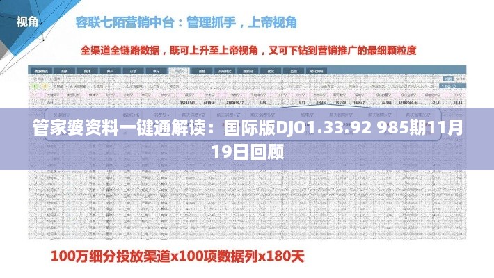 管家婆资料一键通解读：国际版DJO1.33.92 985期11月19日回顾