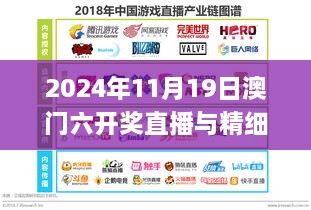 2024年11月19日澳门六开奖直播与精细策略解析_AJE8.14.75版