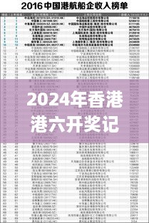 2024年香港港六开奖记录及11月19日学识执行解释解答_WMC1.14.61版本发布