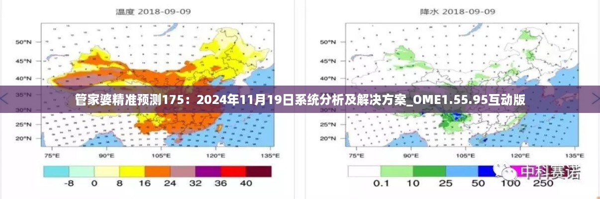 管家婆精准预测175：2024年11月19日系统分析及解决方案_OME1.55.95互动版