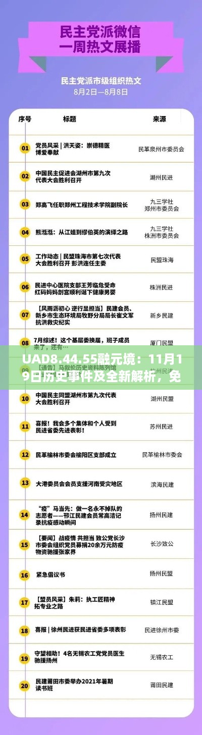 UAD8.44.55融元境：11月19日历史事件及全新解析，免费获取新澳精选资料