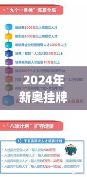 2024年新奥挂牌开奖，11月19日效益解读落实_KAO5.58.40投入版