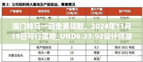 澳门特马一码免费领取，2024年11月19日可行策略_UND6.23.92设计师版