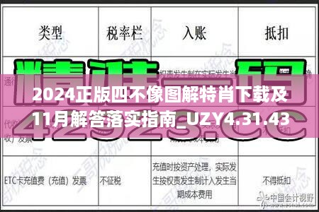 2024正版四不像图解特肖下载及11月解答落实指南_UZY4.31.43史诗版