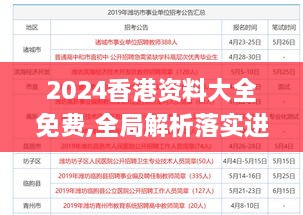 2024香港资料大全免费,全局解析落实进展_VFE8.70.51动画版