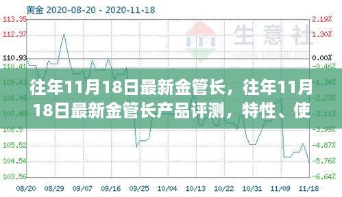 2024年11月19日 第82页