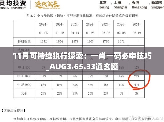 11月可持续执行探索：一肖一码必中技巧_AUG3.65.33通玄境