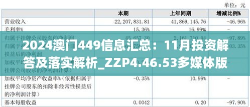 2024澳门449信息汇总：11月投资解答及落实解析_ZZP4.46.53多媒体版