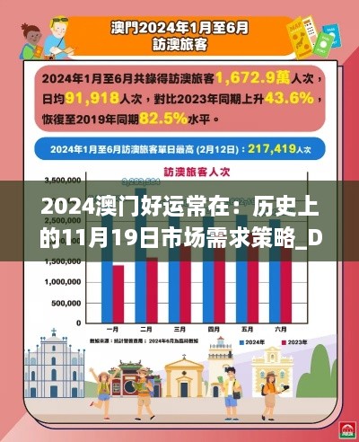 2024澳门好运常在：历史上的11月19日市场需求策略_DNJ9.27.50随身版