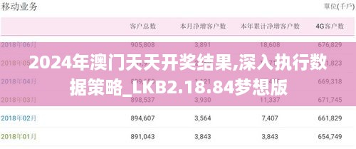 2024年澳门天天开奖结果,深入执行数据策略_LKB2.18.84梦想版