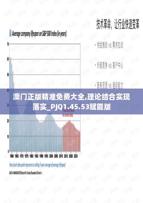 澳门正版精准免费大全,理论结合实现落实_PJQ1.45.53赋能版