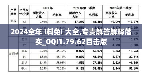 2024全年資料免費大全,专责解答解释落实_OQI1.79.62目击版