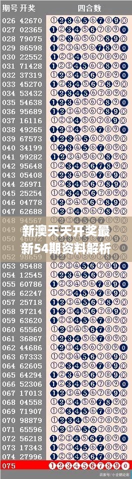 新澳天天开奖最新54期资料解析，11月应用说明_NRO3.61.36语音版