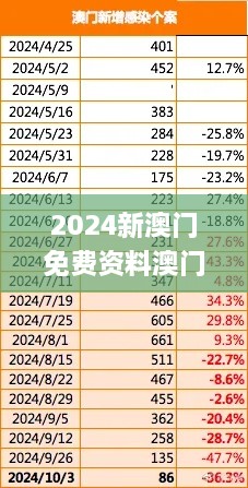 2024年11月19日 第69页