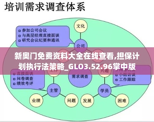 新奥门免费资料大全在线查看,担保计划执行法策略_GLO3.52.96掌中版