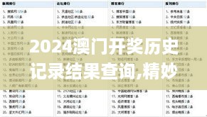 2024澳门开奖历史记录结果查询,精妙解答解释落实_JXE4.40.79方案版