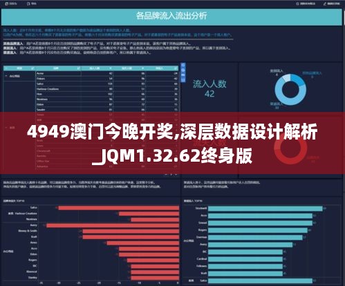 4949澳门今晚开奖,深层数据设计解析_JQM1.32.62终身版