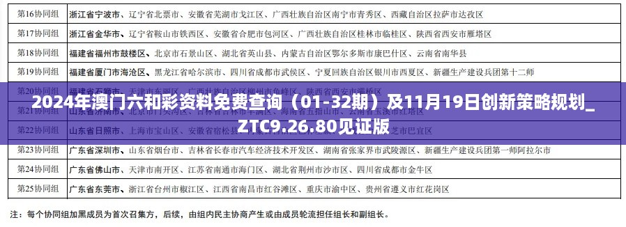 2024年澳门六和彩资料免费查询（01-32期）及11月19日创新策略规划_ZTC9.26.80见证版