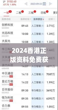 2024香港正版资料免费获取，11月19日详细解析_GQH7.78.45探索版