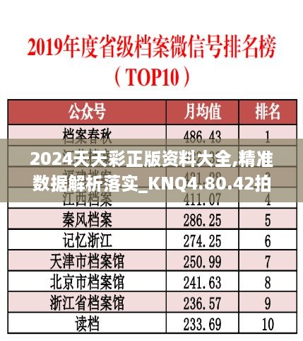 2024天天彩正版资料大全,精准数据解析落实_KNQ4.80.42拍照版