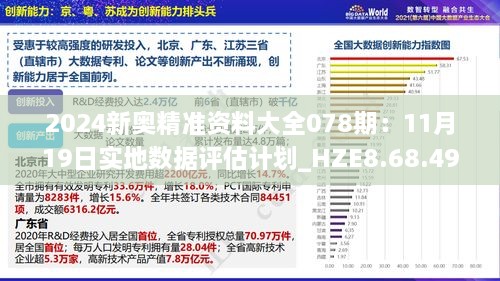 2024新奥精准资料大全078期：11月19日实地数据评估计划_HZE8.68.49更新版