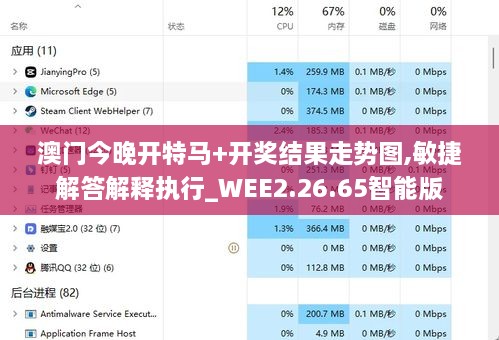 澳门今晚开特马+开奖结果走势图,敏捷解答解释执行_WEE2.26.65智能版