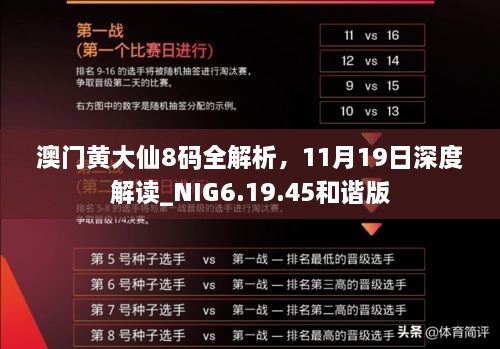 澳门黄大仙8码全解析，11月19日深度解读_NIG6.19.45和谐版