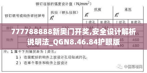 777788888新奥门开奖,安全设计解析说明法_QGN8.46.84护眼版